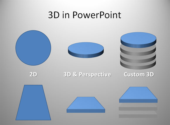 powerpointで3dを使用する方法を学びます