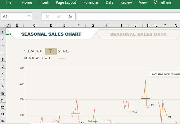Seasonal Sales Template Grafic pentru Excel