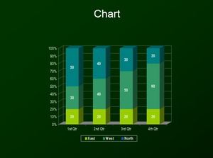 Green progressive bar chart material