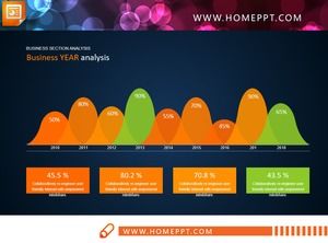 Four PPT curves with different theme colors