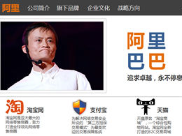 Plantilla ppt de introducción a Alibaba de Jack Ma