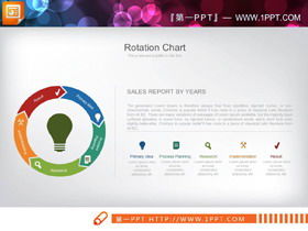 Four five data item circular relationship PPT charts