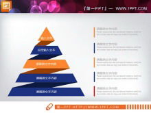 Blue and orange combination of work summary PPT chart