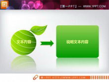 Green leaf background PPT content description material download