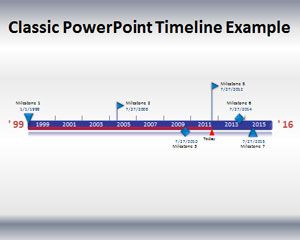 Plantilla de PowerPoint clásica línea de tiempo