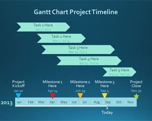 Diagrama de Gantt plantilla de proyecto para PowerPoint