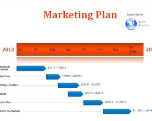 Template Timeline Plano de Marketing
