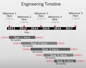 Шаблон PowerPoint Engineering Хронология