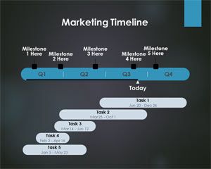 Marketing de PowerPoint Timeline