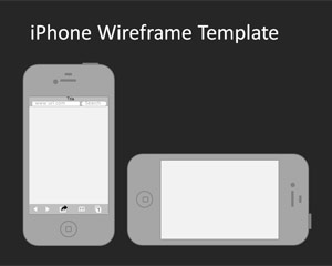 Modèle iPhone Wireframe PowerPoint