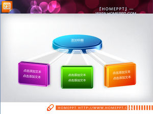 3d stereo PowerPoint Diffusione Relation