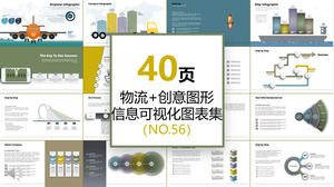 40 zestawów logistycznego i kreatywnego gromadzenia wykresów wizualizacji informacji