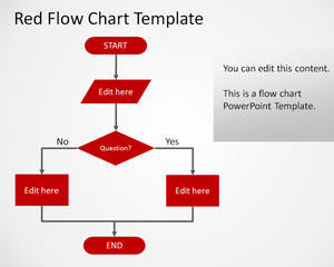 Template Red Flowchart PowerPoint Simple