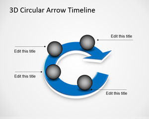 3D Circular Strzałka Timeline Template for PowerPoint