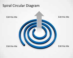 Спираль Диаграмма Шаблон для PowerPoint