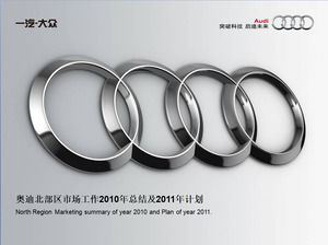 Audi-Marketing-Jahresarbeits Zusammenfassung und Jahresarbeitsplan