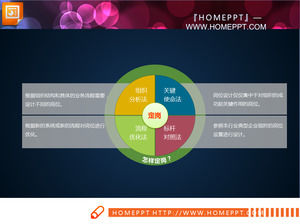 컬러 엔터 프라이즈 회사 신입 사원 유도 훈련 PPT 차트 다운로드