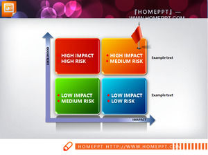 PPT modelo empresa SWOT série de gráficos de análise