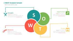 Modelo de PPT de análise SWOT de quatro cores com ícone