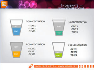 Four hierarchical relationships with PowerPoint funnel charts