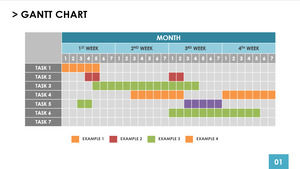Plantilla PPT del diagrama de Gantt del progreso de tiempo del mes