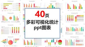 PPT materi 40 halaman statistik visualisasi warna-warni koleksi grafik ppt
