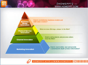 Cukup piramida grafik PPT Template