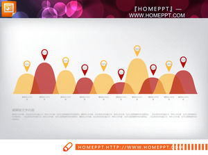 Red Orange Flat Business Report PPT Chart