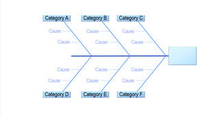Einfaches Fishbone-Diagramm PPT-Vorlagenmaterial