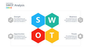 Six-sided honeycomb SWOT analysis PPT material