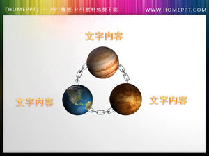 행성은 자료 다운로드를 보여 슬라이드 쇼의 컨텐츠를 둘러싸고