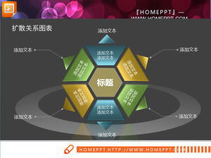 translucent 3d stereo diffusion relationships powerpoint chart relationships powerpoint