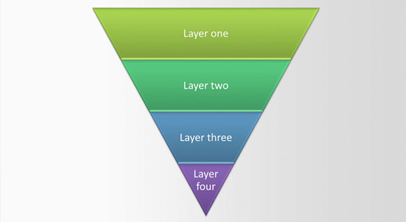 Schéma de l'entonnoir de données d'animation pour PowerPoint