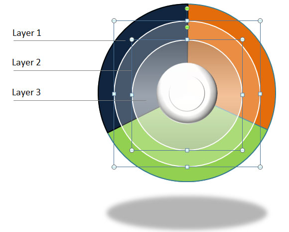 c-mo-hacer-una-plantilla-diagrama-en-capas-de-ruedas-en-powerpoint-2010