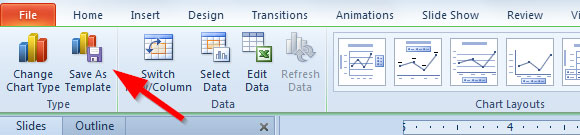 Шаблоны PowerPoint диаграмма