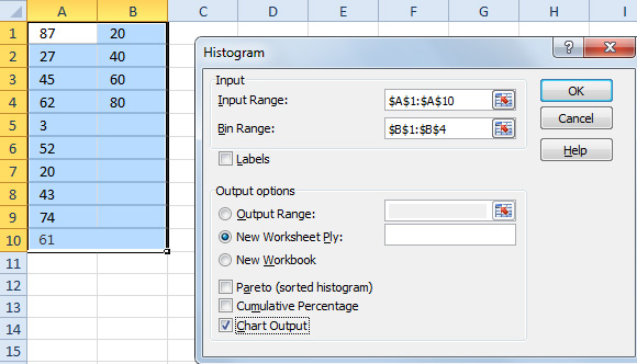 直方圖的Excel