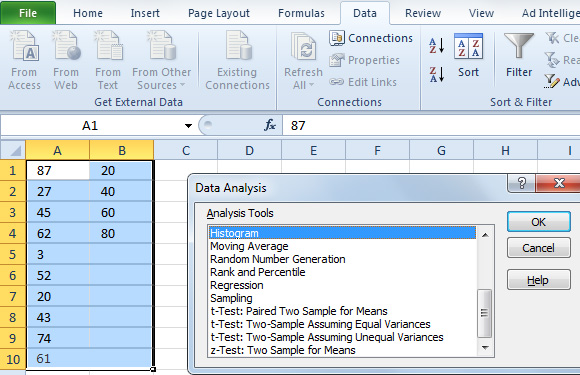 histogram powerpoint