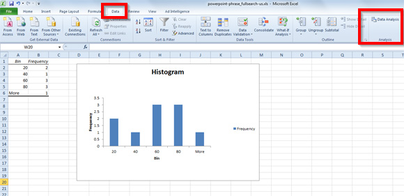 histogram ppt