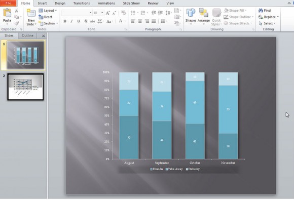 Стильные диаграммы в powerpoint