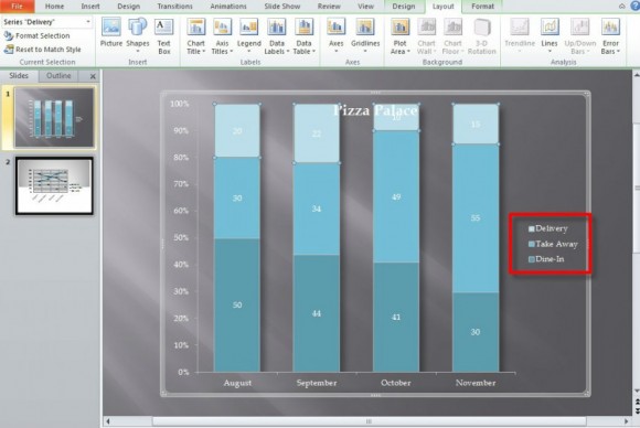 Изменить цвет диаграммы в powerpoint