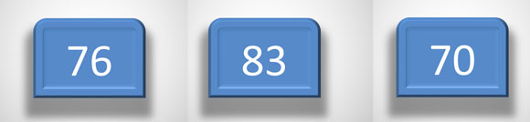 действия Powerpoint случайный макро модуль сценария