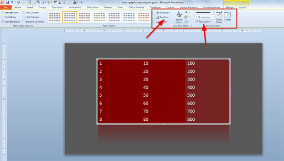 gaya tabel format PowerPoint