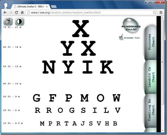Best Digital Augen Diagramm Generatoren Fur Die Prufung Von Sehscharfe