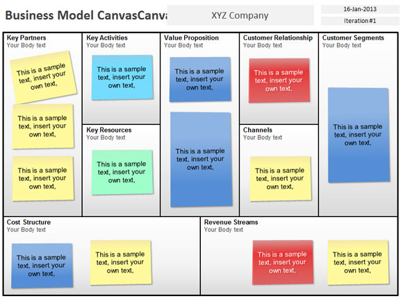 Powerpoint 10のための無料ビジネスモデルキャンバスのテンプレート