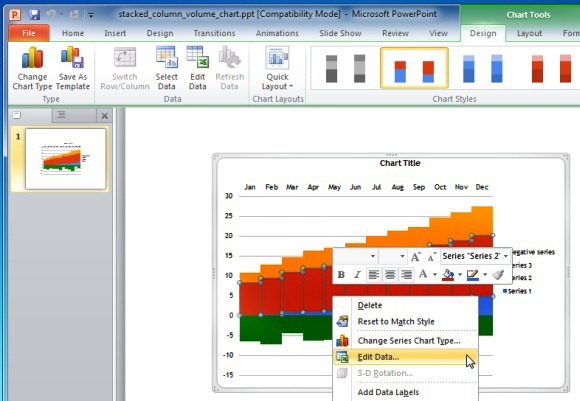 Диаграмма в powerpoint из excel