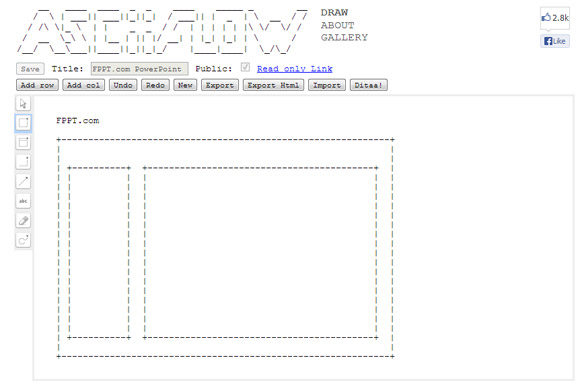Come Fare Un Diagramma Di Testo Utilizzando Ascii Strumento