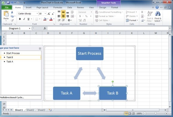 Populate Sections in The Flowchart