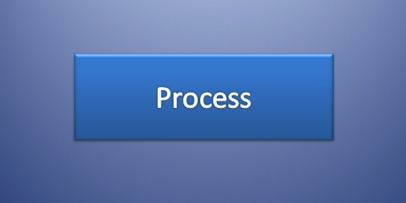 Process Symbol in flowchart