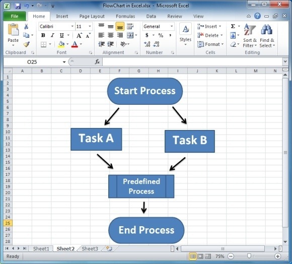 flowchart created in Excel using Shapes