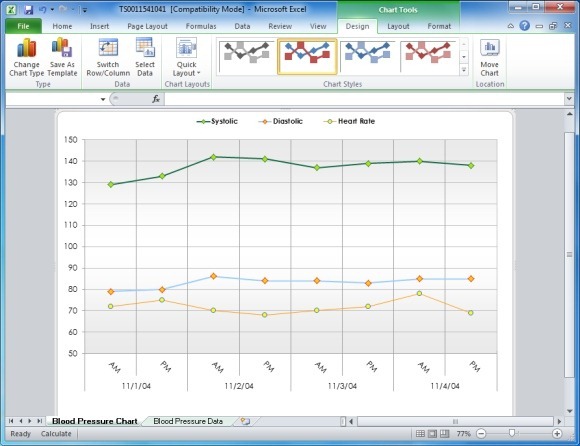 Blood Pressure Chart in Excel